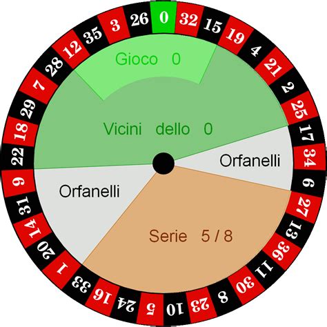 una puntata alla roulette|minerale nero e brillante.